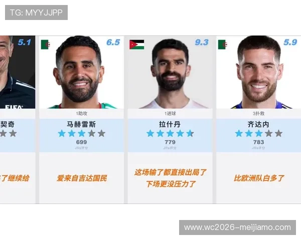 2026年世界杯中约旦与阿尔及利亚防守强度对比及关键防守策略详解