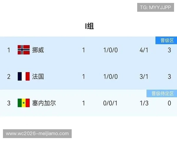 世界杯奥地利对阵约旦的历史交锋数据统计与比赛结果总结