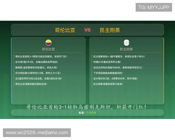 世界杯民主刚果对阵哥伦比亚比赛场地信息及比赛时间详细介绍